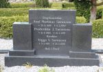 Axel Martinus Soerensen.JPG